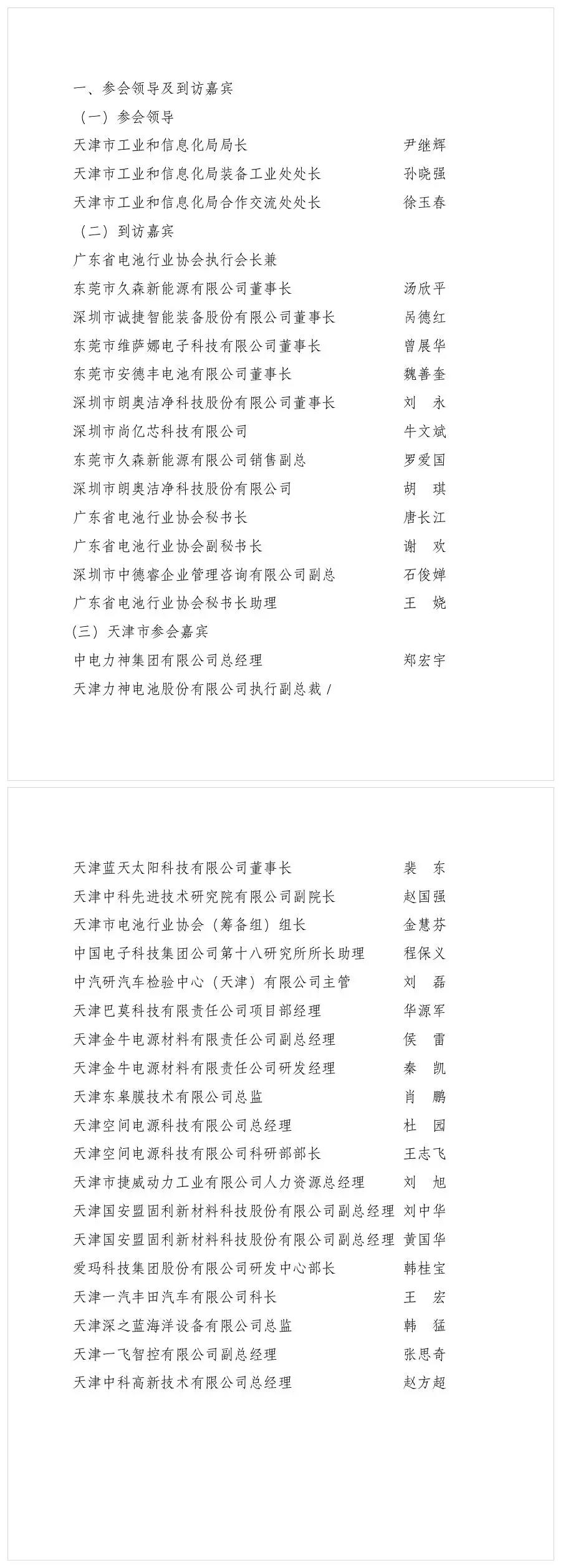 附：本次参会人员名单