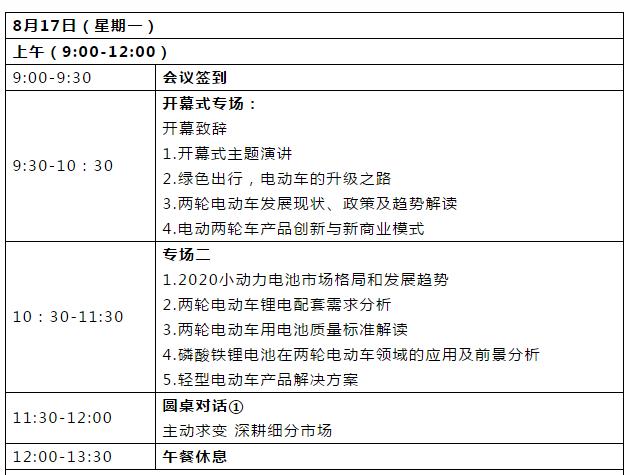 2020第六届中国动力电池大会：聚焦小动力大市场 共赢产业新征程